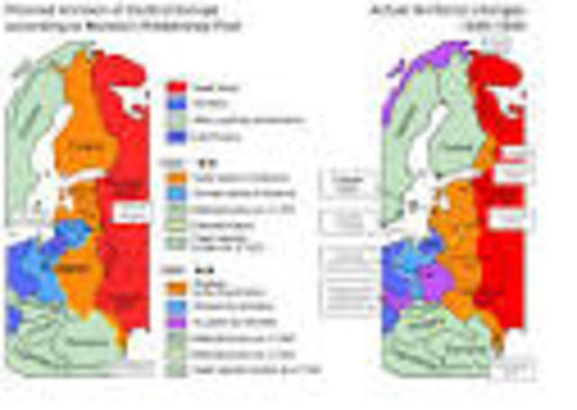 Molotov-Ribbentrop Pact