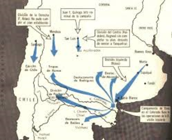 1879-Conquista del Desierto .