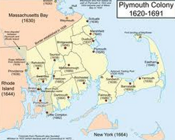 Plymouth Established