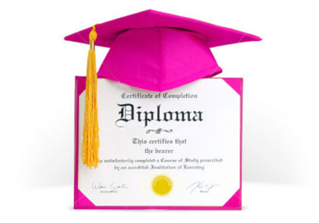 Comprobación de la preparación