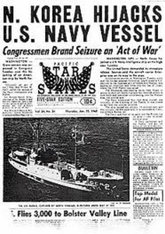 USS Pueblo Incident