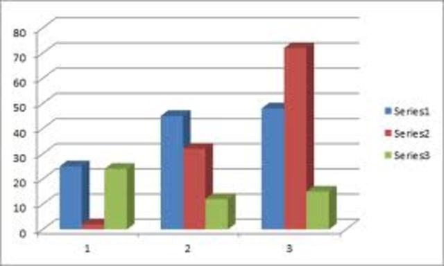 Principios del siglo XX.