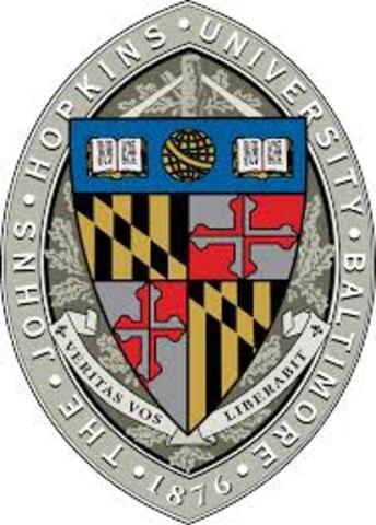 Johns Hopkins University founded