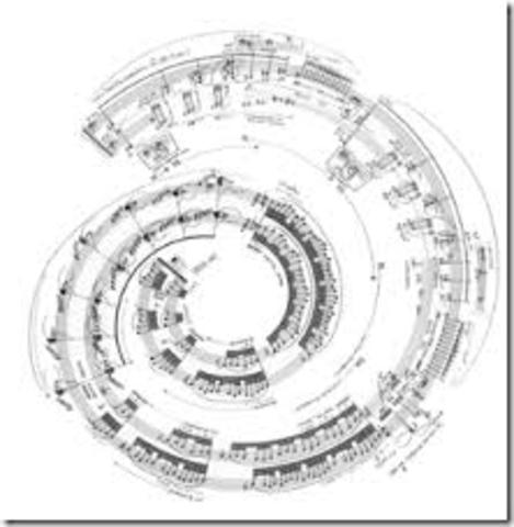 Música eletroacústica