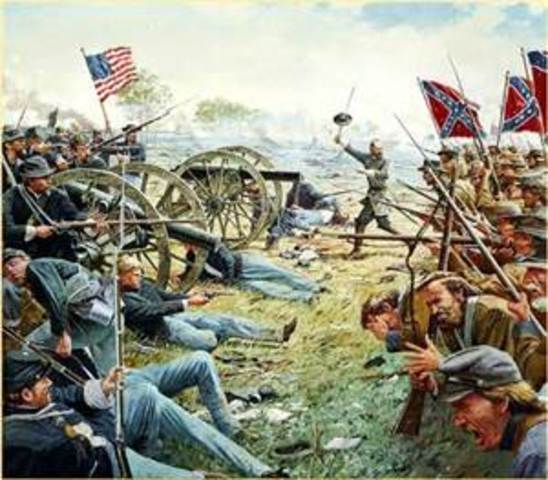 The Battle of Gettysburg