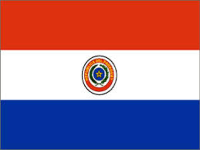 Independence Date of Paraguay