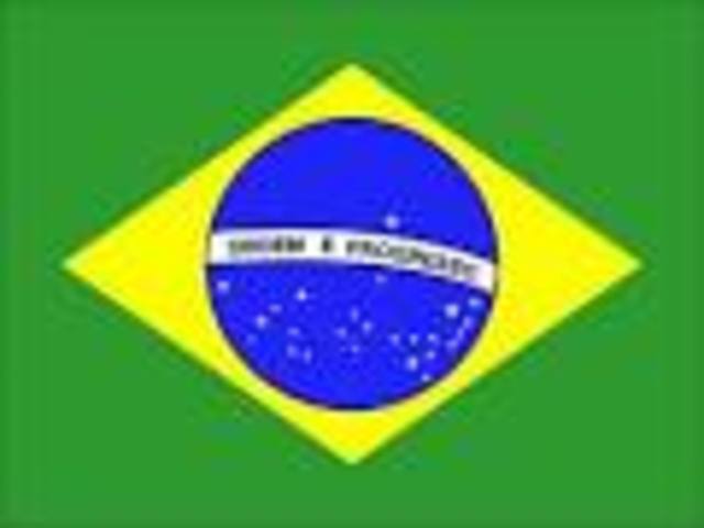 Independence Date of Brazil