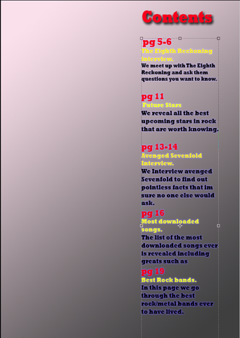 construction contents page