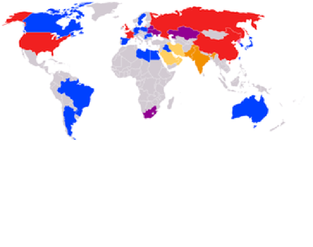 Nuclear Proliferation