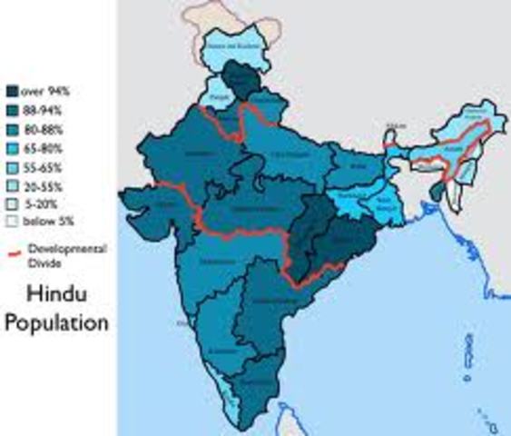 hindu population