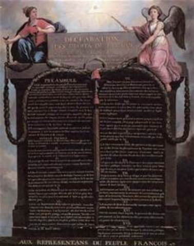 Declaration of the Rights on Man and Citizen
