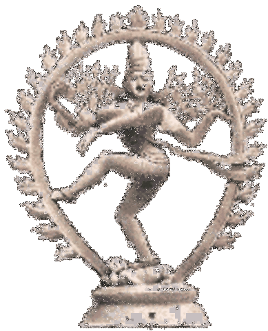 Beginning of the Caste System