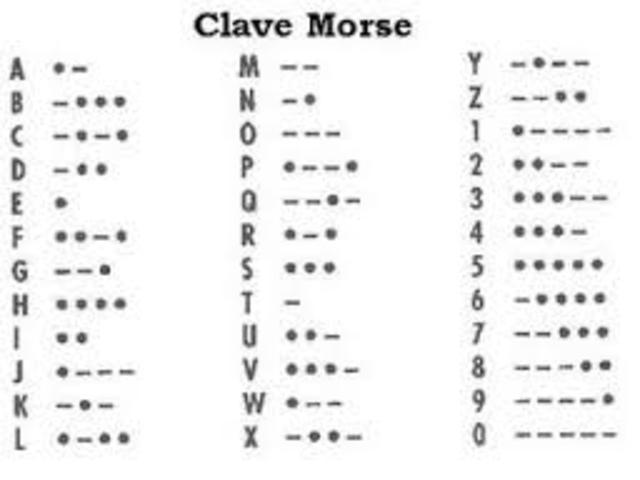 invension de la clave morse