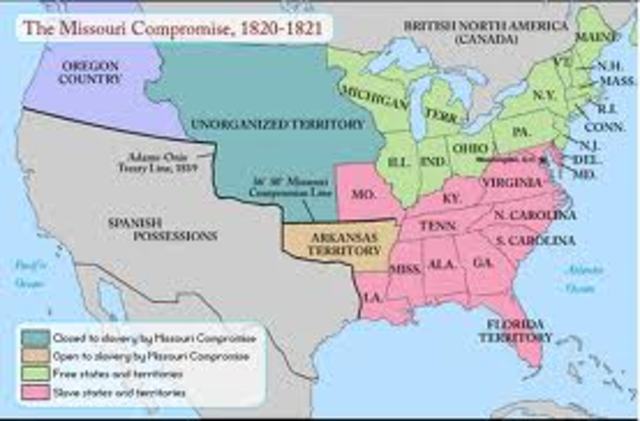 Missouri compromise