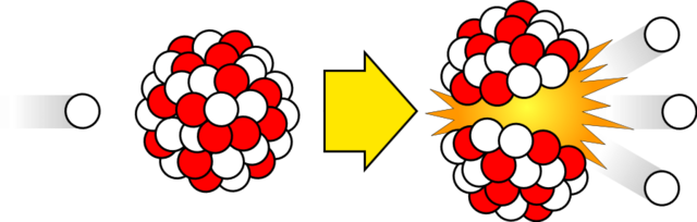 Otto Hahn discovers fission