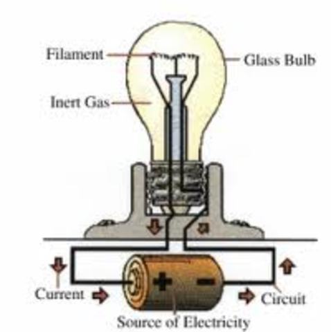 light bulb - thomas edison