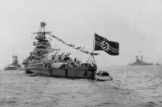 Battle of The Atlantic