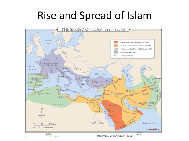 RISE OF ISLAM