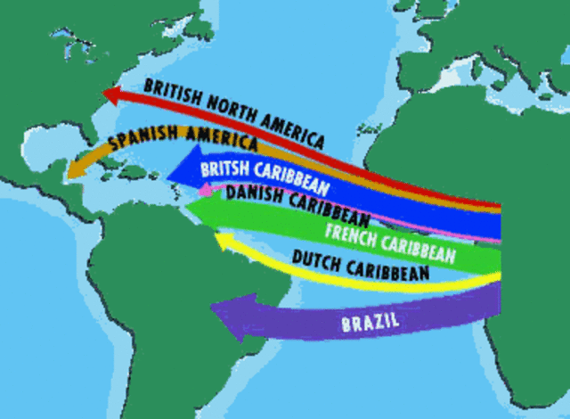 First Slaves to Carribean