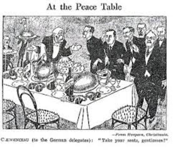 WW1/ Treaty of Versailles