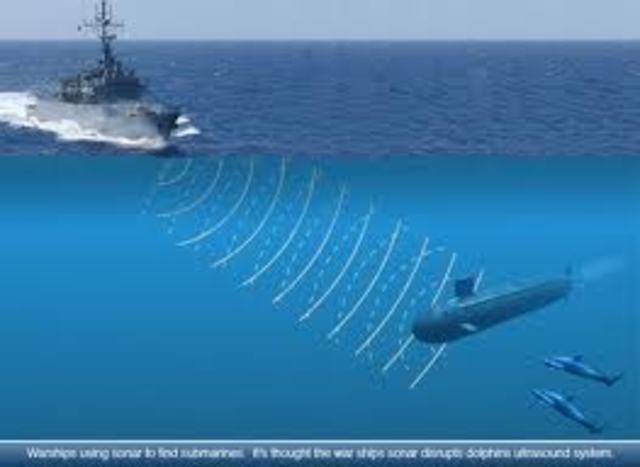 Sonar used for Submarine detection