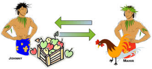 Aztec and Spanish Economy