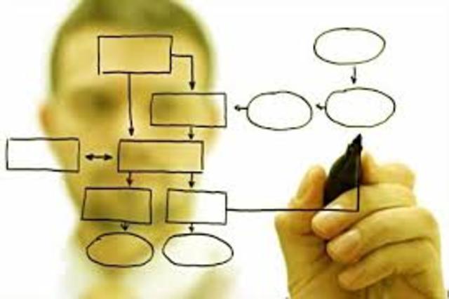 Clasificación de modelos