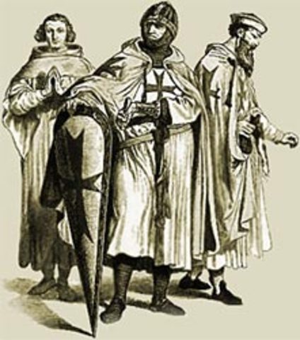 1st Schism in Christian Church