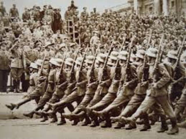 Hitler openly defies the Treaty of Versailles