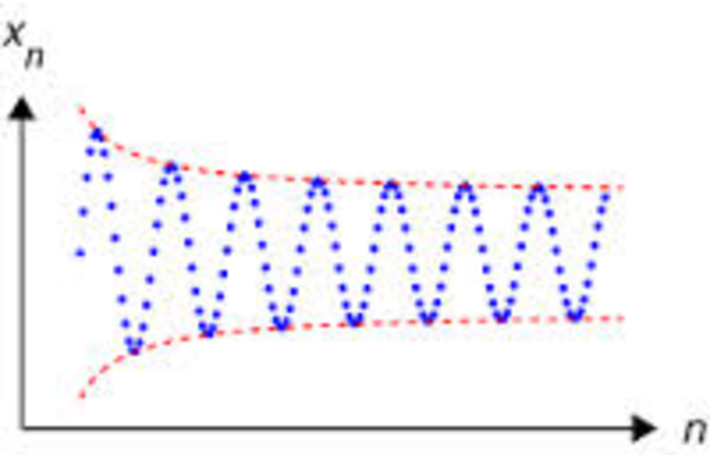 Sequences and Series