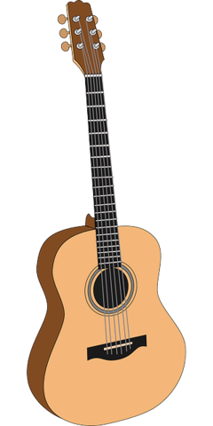 The Early Recordings Of Charley Patton