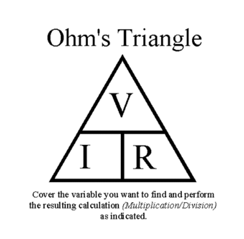Ohms Law