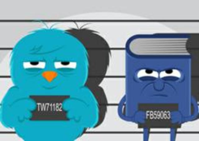 Privavcy status: it's complicated