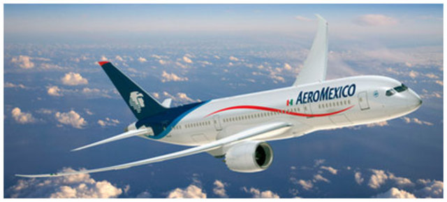 Viajé a México a jugar Fútbol