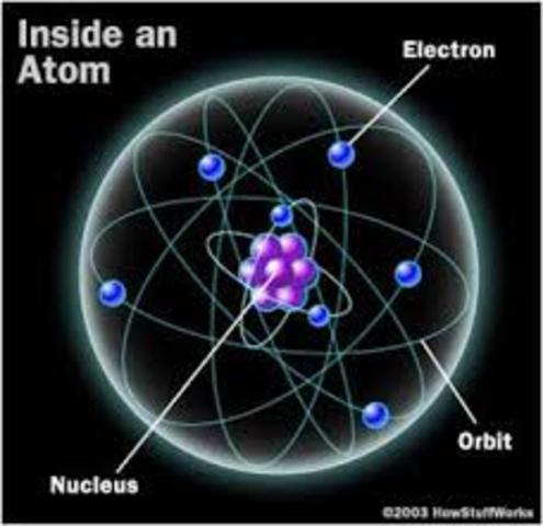 B.C., The Idea of the Atom