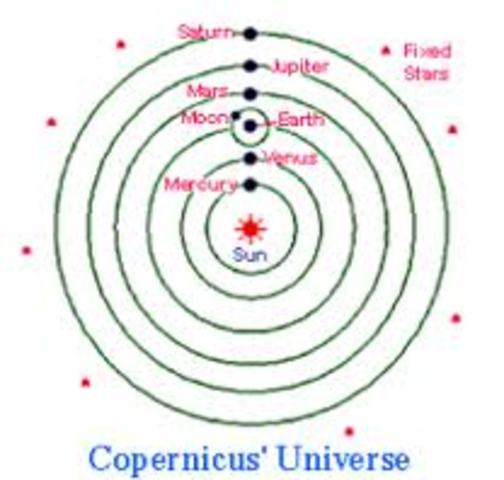 Copernicus