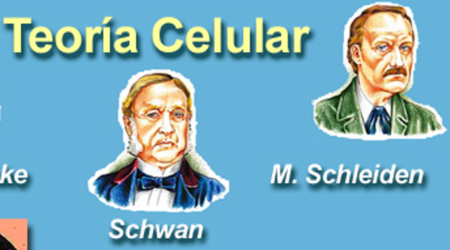 Teodoro Schwann y Mathias Jakob Schleiden
