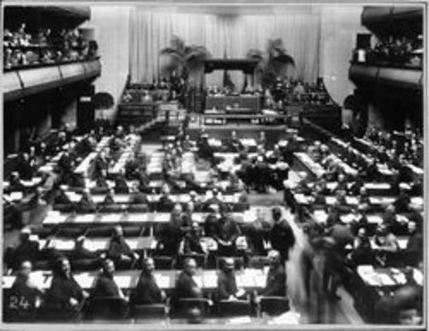 First Meeting of League of nations