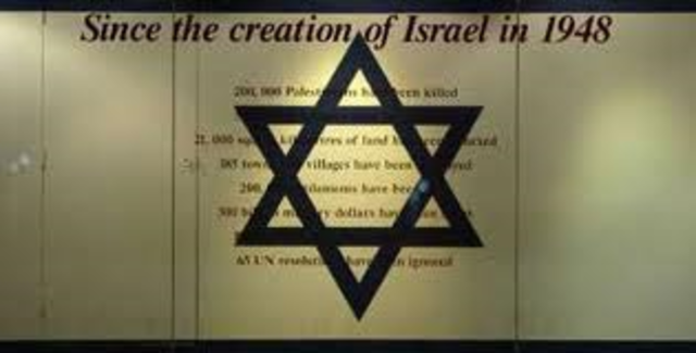Creation of Israel
