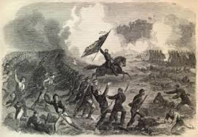 Battle of gettysburg