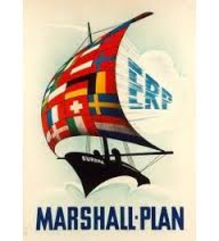 Marshall Plan