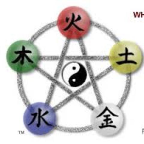 Elements of Taoism