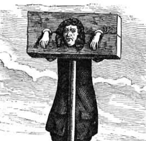 Religious Heresy Punishable by Death