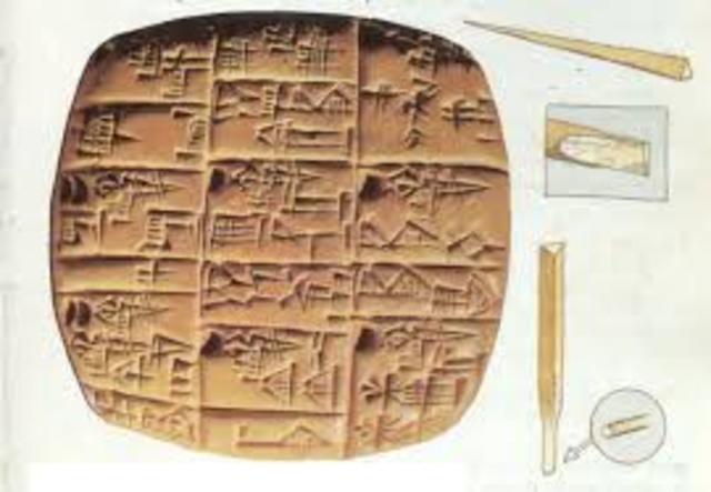 Origen : Invención  de la escritura .IV Milenio a. C.