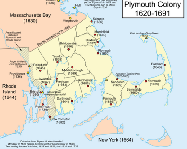 Plymouth colony founded