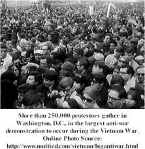 First Mass Demonstration Aginst Vietnam
