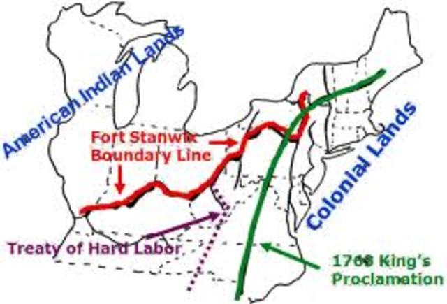 Proclamation of 1763