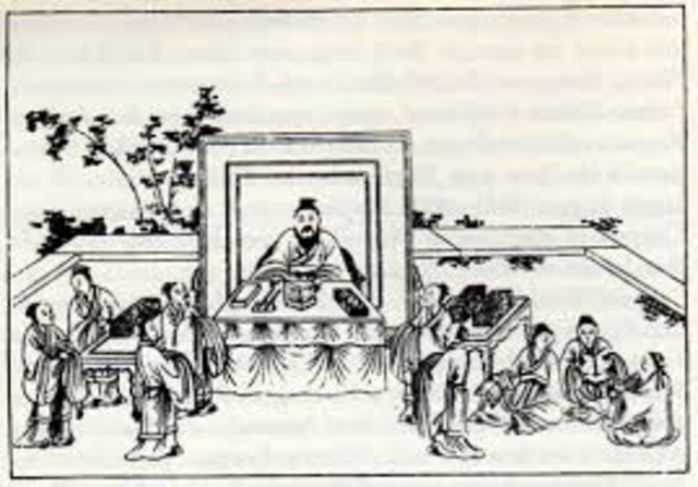 Confucius' school