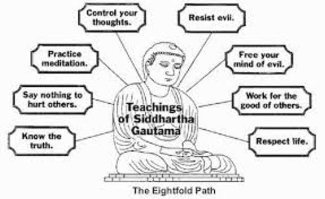 Social Impact of Buddhism