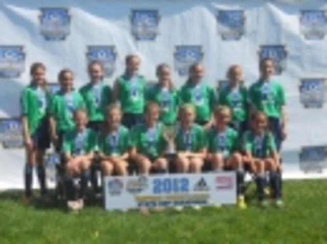 Numero cuatro en el Esados Unidos para fútbol!